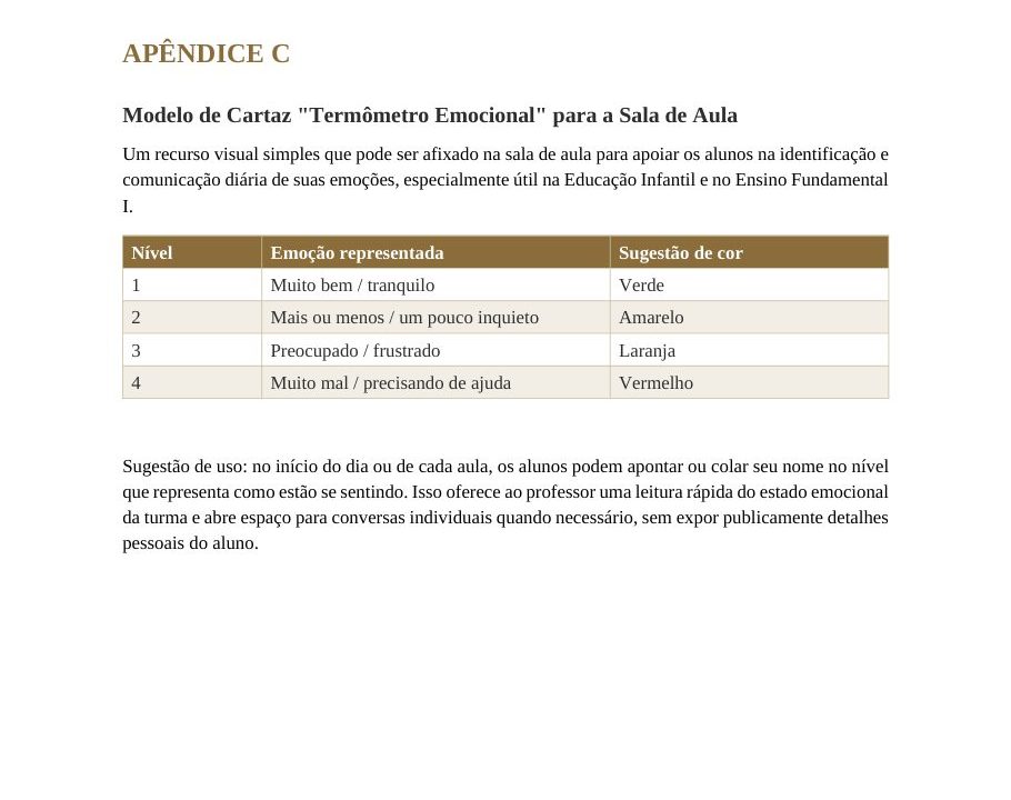 Modelo de cartaz Termômetro Emocional